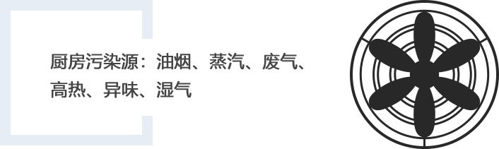 排烟通风